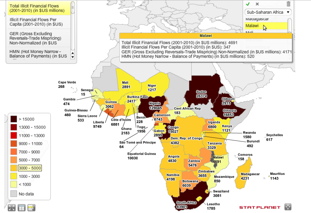 heat map for illicit financial flows in sub-saharan Africa